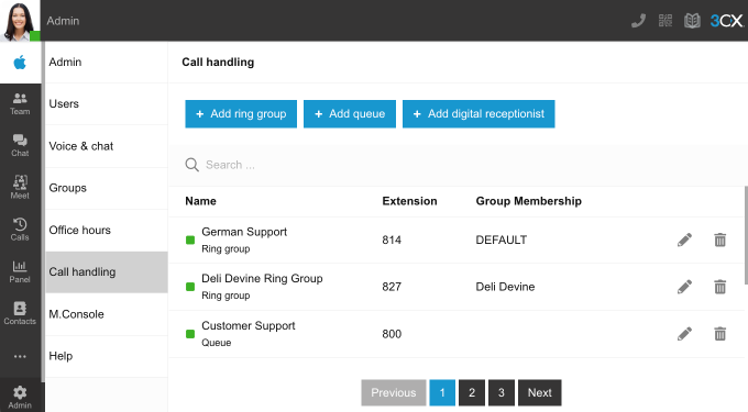 cloud based telephone systems