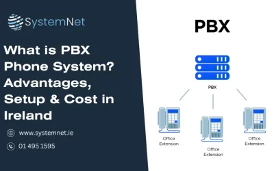 Blog 5 What is PBX Phone System? Advantages, Setup & Cost in Ireland