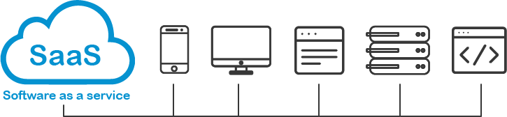 saas software service - SystemNet Communications Ltd.